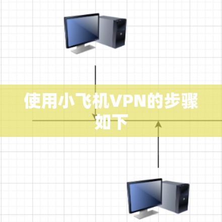 使用小飞机VPN的步骤如下 使用小飞机VPN的步骤如下