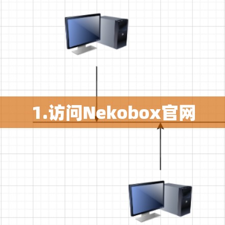 1.访问Nekobox官网 1.访问Nekobox官网