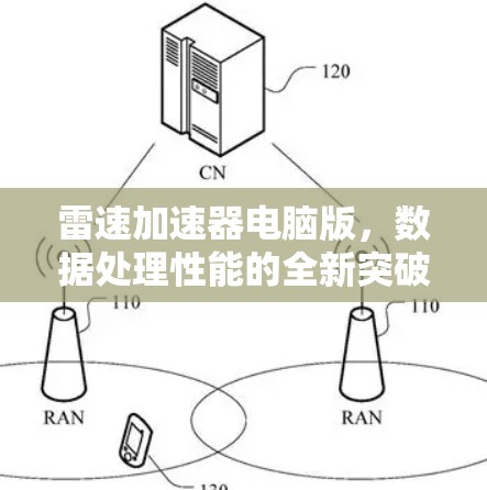 雷速加速器电脑版,数据处理性能的全新突破 雷速加速器电脑版,数据处理性能的全新突破