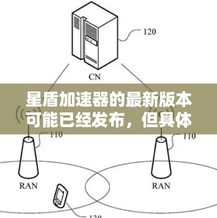 星盾加速器的最新版本可能已经发布，但具体信息取决于该软件或硬件的更新频率和发布渠道。如果你指的是某个特定的加速器软件或硬件，请提供更多详细信息，以便我能够更好地帮助你找到最新版本或相关信息