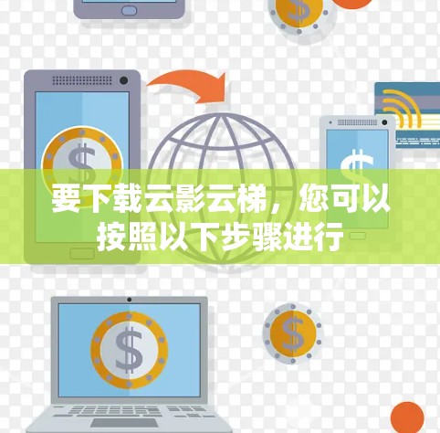要下载云影云梯，您可以按照以下步骤进行