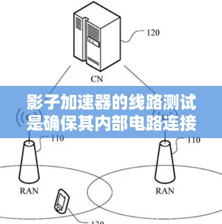 影子加速器的线路测试是确保其内部电路连接正确且功能正常的关键步骤。以下是详细的测试步骤和注意事项 影子加速器的线路测试是确保其内部电路连接正确且功能正常的关键步骤。以下是详细的测试步骤和注意事项