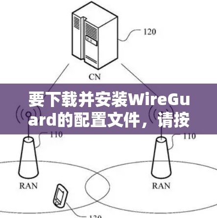 要下载并安装WireGuard的配置文件,请按照以下步骤操作 要下载并安装WireGuard的配置文件,请按照以下步骤操作