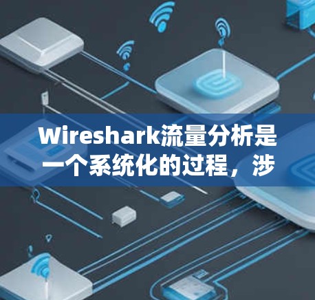 Wireshark流量分析是一个系统化的过程，涉及从抓包到数据分析的多个步骤。以下是分步骤的指南，帮助您有效地进行流量分析