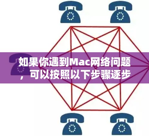 如果你遇到Mac网络问题，可以按照以下步骤逐步排查和解决问题