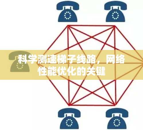 科学测速梯子线路,网络性能优化的关键 科学测速梯子线路,网络性能优化的关键