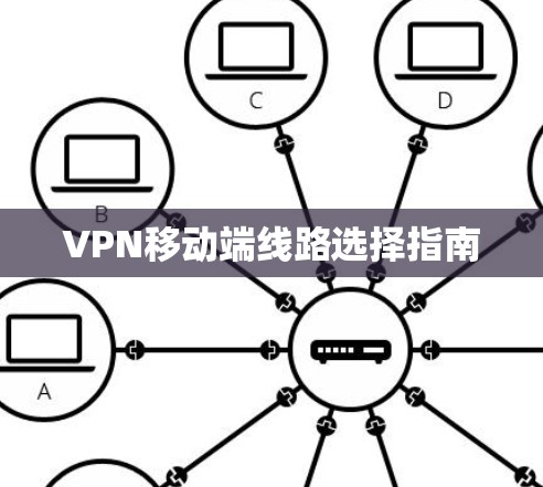 VPN移动端线路选择指南