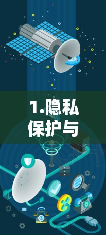 1.隐私保护与安全性 1.隐私保护与安全性