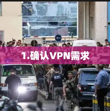 1.确认VPN需求 1.确认VPN需求