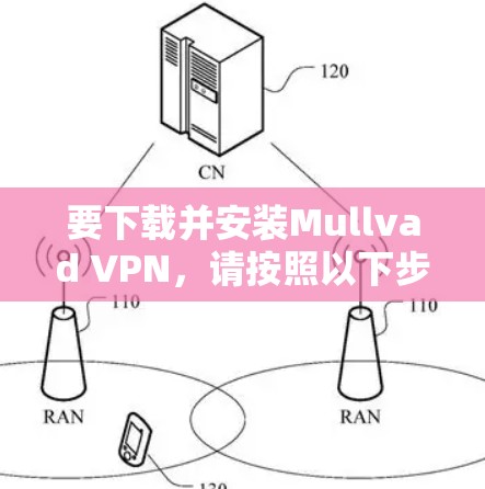 要下载并安装Mullvad VPN,请按照以下步骤操作 要下载并安装Mullvad VPN,请按照以下步骤操作