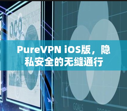 PureVPN iOS版,隐私安全的无缝通行 PureVPN iOS版,隐私安全的无缝通行