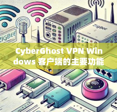 CyberGhost VPN Windows 客户端的主要功能